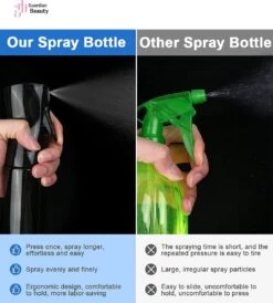 Merkloos Sibel Extreme Mist Verstuiver 160ml Zwart En Wit| Professional Hairdressing Plastic Fine Mist Spray Bottle - 2 Stucks -Best Garden Tools Store 1083x1200 2