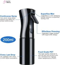 Merkloos Sibel Extreme Mist Verstuiver 160ml Zwart En Wit| Professional Hairdressing Plastic Fine Mist Spray Bottle - 2 Stucks -Best Garden Tools Store 1106x1200 1