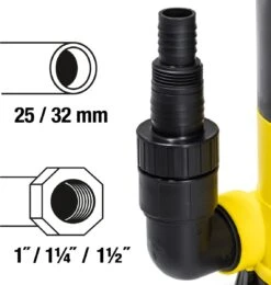 TROTEC Dompelpomp-schoonwater TWP 4005 E -Best Garden Tools Store 1139x1200 3