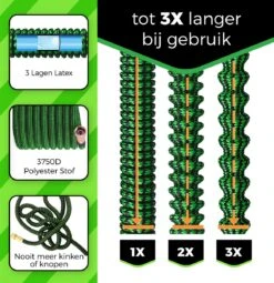 MD-Goods ® Super Sterk Uitrekbare Tuinslang Tot 30 Meter + GRATIS Tas En Koppelstuk - Tuinsproeier - Tuin Besproeien - Waterslang - Sproeikop - Groen - Flexibel Elastisch -Best Garden Tools Store 1164x1200 1