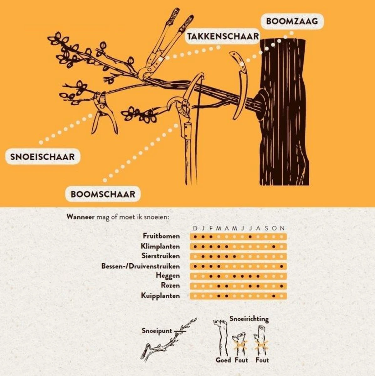Hendrik Jan - Takkenschaar - Aluminium - Aambeeld - 62 Cm 4 Hendrik Jan - Takkenschaar - Aluminium - Aambeeld - 62 Cm - Image 4
