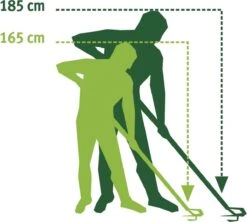 WOLF-Garten MultiStar® ZM 170 - Essenhouten Steel - 170 Cm 15 WOLF-Garten MultiStar® ZM 170 - Essenhouten Steel - 170 Cm -Best Garden Tools Store 1200x1077 1