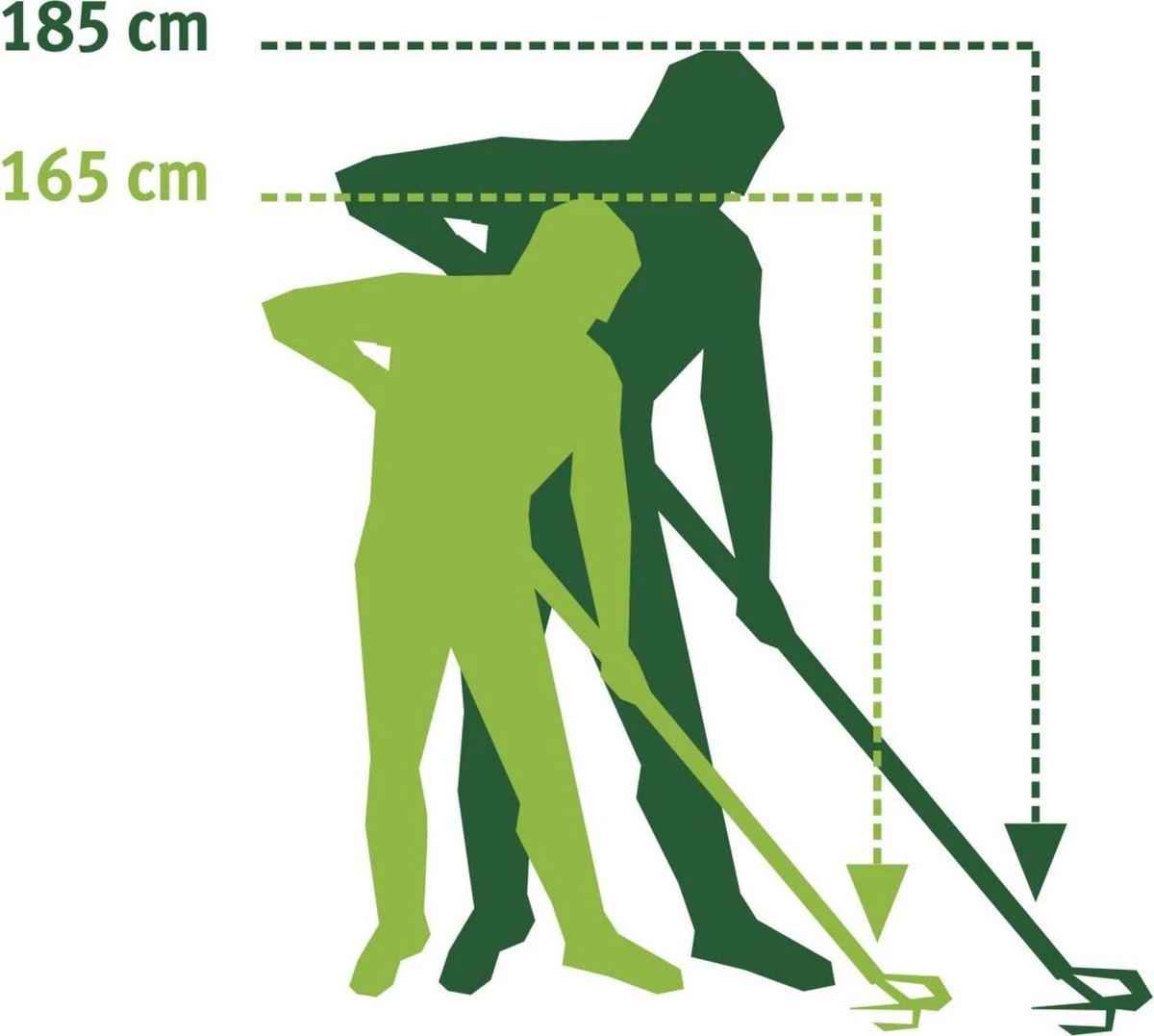 WOLF-Garten MultiStar® ZM 170 - Essenhouten Steel - 170 Cm 4 WOLF-Garten MultiStar® ZM 170 - Essenhouten Steel - 170 Cm - Image 4