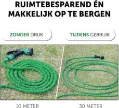 Merkloos Tuinslang - Tuinslag Flexibel - Tuinslag Flexibel 15M -15 Meter - Tuinslangen - Uitrekbaar - Met Koppelstuk - 7 In 1 Sproeikop -Best Garden Tools Store 1200x1082