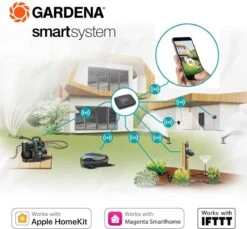 GARDENA - Smart Water Control Set Besproeiingscomputer - 1min Tot 10u - 6 Besproeiingen Per Dag -Best Garden Tools Store 1200x1113 4