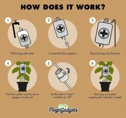 MikaMax Watergeefsysteem Voor Kamerplanten - Infuus Voor Planten - 8 Dagen Automatisch Water - 450 Ml -Best Garden Tools Store 1200x1131 2