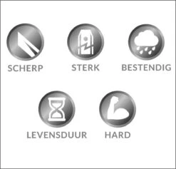 Mesjes Voor Husqvarna Automower - Reservemessen Voor Gardena Robotmaaier - 30st - RVS - Plastic Box - Megoo® -Best Garden Tools Store 1200x1152 1