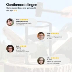 Maatworkz - Houtklover + Hamer - Houtsplijter - Houtkliever - Houtklover Voor Aanmaakhout - Gietijzer - Zwart -Best Garden Tools Store 1200x1200 1293