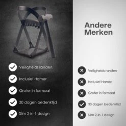 Flowkey® Houtklover - Houtsplijter Bijl - Houtkliever Kloofwig Gietijzer - Voor Hout & Aanmaakhout - Inclusief Gratis Hamer -Best Garden Tools Store 1200x1200 1365