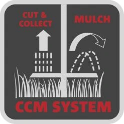 WOLF-Garten A 340 E Elektrische Grasmaaier - 1400 W - 34 Cm Maaibreedte - 30 Liter Opvangbak - Centrale Hoogte-instelling -Best Garden Tools Store 1200x1200 237