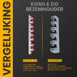 Merkloos Stevige Bezemhouder - Aluminium - Ophangsysteem Bezem - 5 Haken & 4 Houders - Gereedschaphouder - Opbergsysteem -Best Garden Tools Store 1200x1200 355