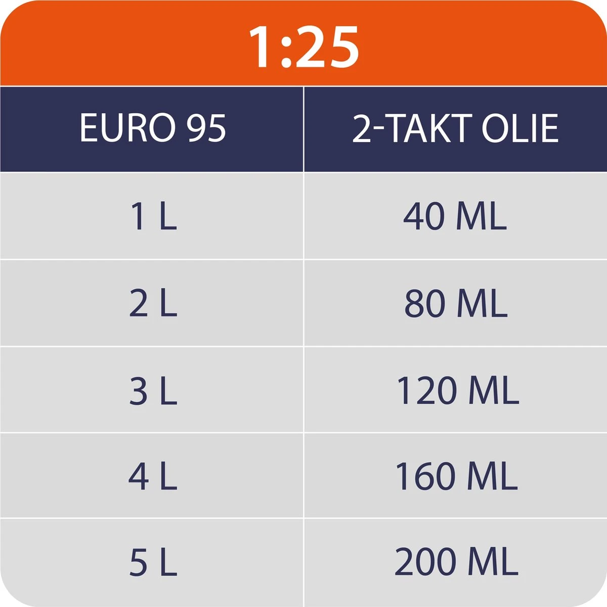Kibani Grondboor 52cc Benzine - Excl. Losse Grondboren - Palenboor - Grondboor Machine 5 Kibani Grondboor 52cc Benzine - Excl. Losse Grondboren - Palenboor - Grondboor Machine - Image 5