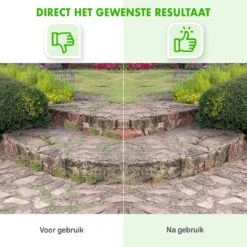 Merkloos SlimShop Onkruidborstel - Bosmaaier Grastrimmer - Onkruid - Onkruidkrabber - Voegenborstel - Onkruidverwijderaar - Max 10.000 Toerental P/m - 20CM -Best Garden Tools Store 1200x1200 451