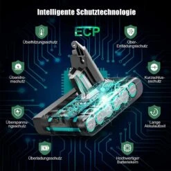 Accu Geschikt Voor Dyson Steelstofzuiger V6 - 6.000 MAH Batterij Geschikt Voor V6-serie DC62 DC58 DC59 DC61 DC72 DC74 SV03 SV06 SV09 -Best Garden Tools Store 1200x1200 5