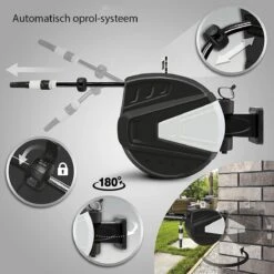 Sens Design Slanghaspel - Tuinslang Haspel - Automatisch - Zwart - 20m -Best Garden Tools Store 1200x1200 624