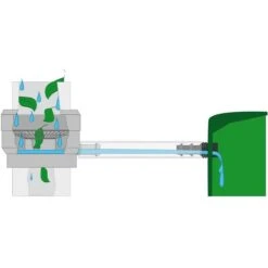 Regenton Vulautomaat 60 - 100 Mm + Afsluiter En Bladvanger -Best Garden Tools Store 1200x1200 906