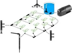 Blumfeldt Greenkeeper Automatisch Bewateringssysteem - Besproeiingscomputer - Druppelsysteem - Bewateringsautomaat Ideaal Tijdens Vakantie - Voor 60 Potplanten -Best Garden Tools Store 1200x886 1