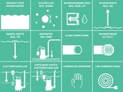 VONROC Dompelpomp/Waterpomp 300W - 6500l/h - Voor Schoon En Licht Vervuild Water - Met Vlotter -Best Garden Tools Store 1200x897 2