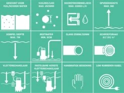 VONROC Dompelpomp RVS - Vuilwaterpomp - Waterpomp - 1100W - 20000 L/h - Voor Vuil- En Schoonwater - Met Vlotter -Best Garden Tools Store 1200x898 2