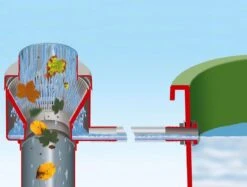 Garantia - Vulautomaat - Regenton - Eco De Luxe - 80 M² - Bladvanger - Grijs -Best Garden Tools Store 1200x909 6