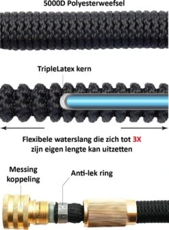 G-Flex Flexibele Tuinslang - Waterslang - 8 Verschillende Sproeistanden - Inclusief Opbergtas/splitter/Koppelstuk/Houder/Rubbers - 30 Meter -Best Garden Tools Store 880x1200 4